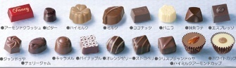 バレンタインチョコレート
